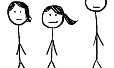 Porque os jovens profissionais da geração Y estão infelizes