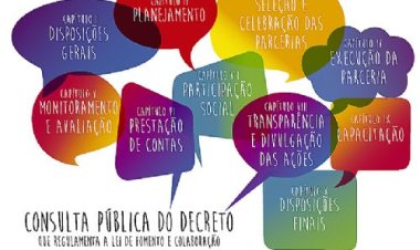 Consulta pública sobre a Lei 13.019 se encerra neste domingo (24)