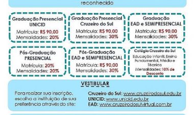 Processo seletivo 2017 com convênio entre FEAPAES-SP e Cruzeiro do Sul