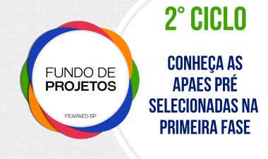 Conheça as Apaes pré-selecionadas no 2° ciclo do Fundo de Projetos