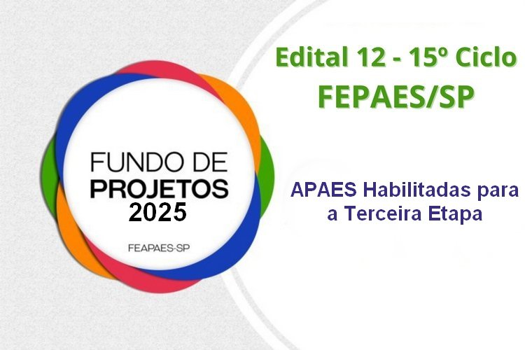 Fundo de Projetos – 15º Ciclo: Resultado da Terceira Etapa